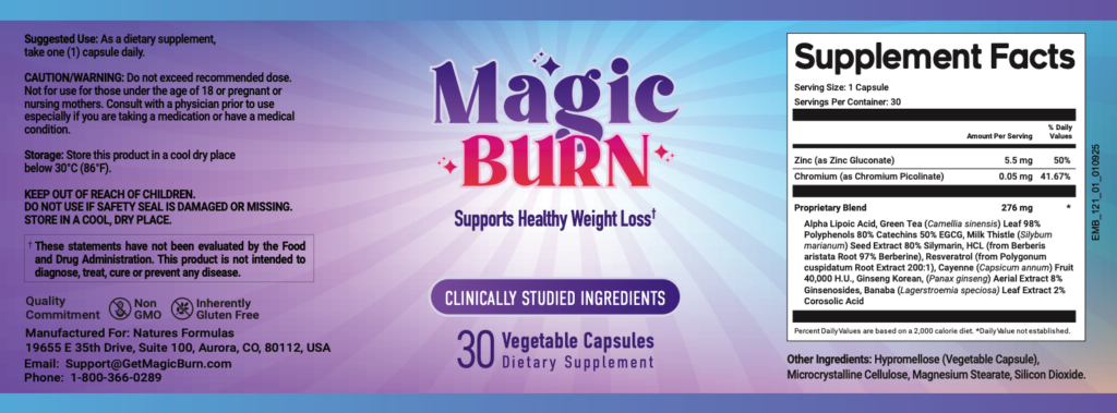 Magicburn ingredients label